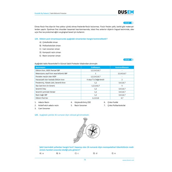 Dus Klinik Bilimler Çalışma Soruları Seti