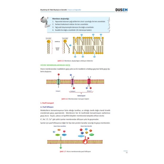 DUS Biyokimya Konu Kitabı