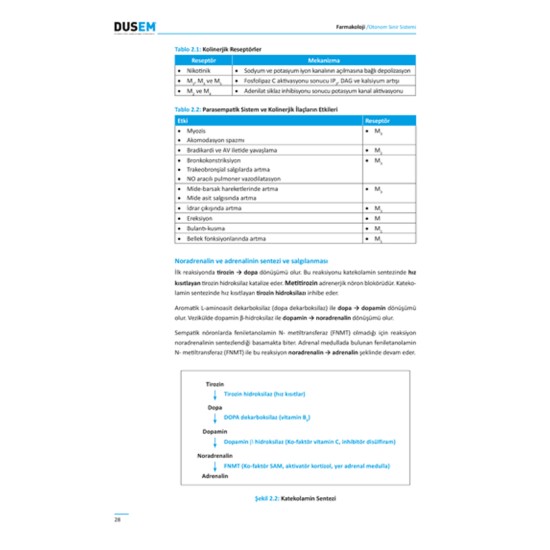DUS Farmakoloji Konu Kitabı