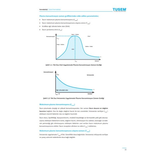 TUS Konu Kitabı Farmakoloji